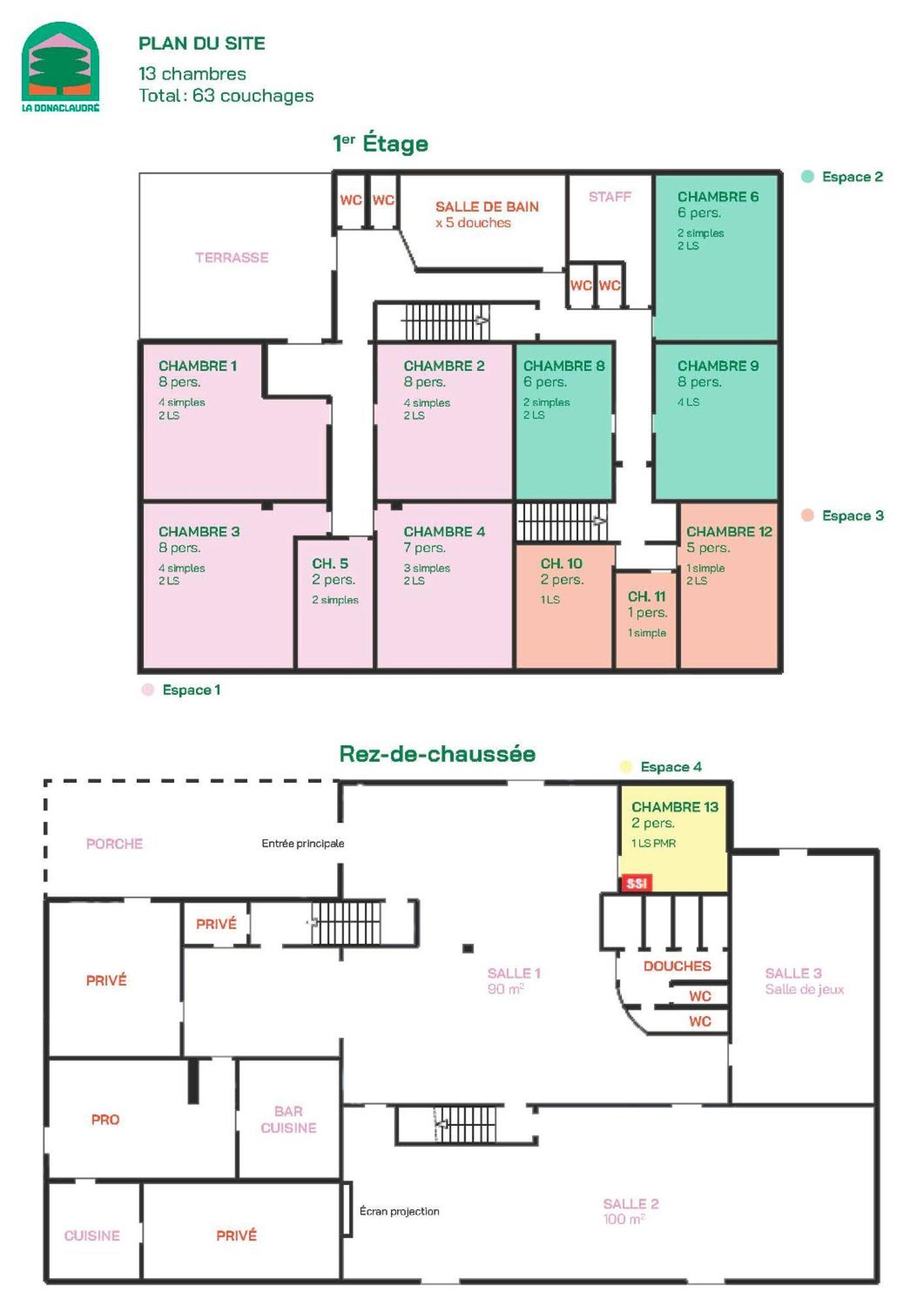 La Donaclaudre - Hebergement De Groupe En Pleine Nature, Ideal Pour Tous Vos Sejours ! 63 Couchages - 2 Grandes Salles - Salle De Jeux - Cuisine Professionnelle - Accessible Facilement - Localisation Attractive -Proche Paris & Disney Saint-Augustin  Kültér fotó